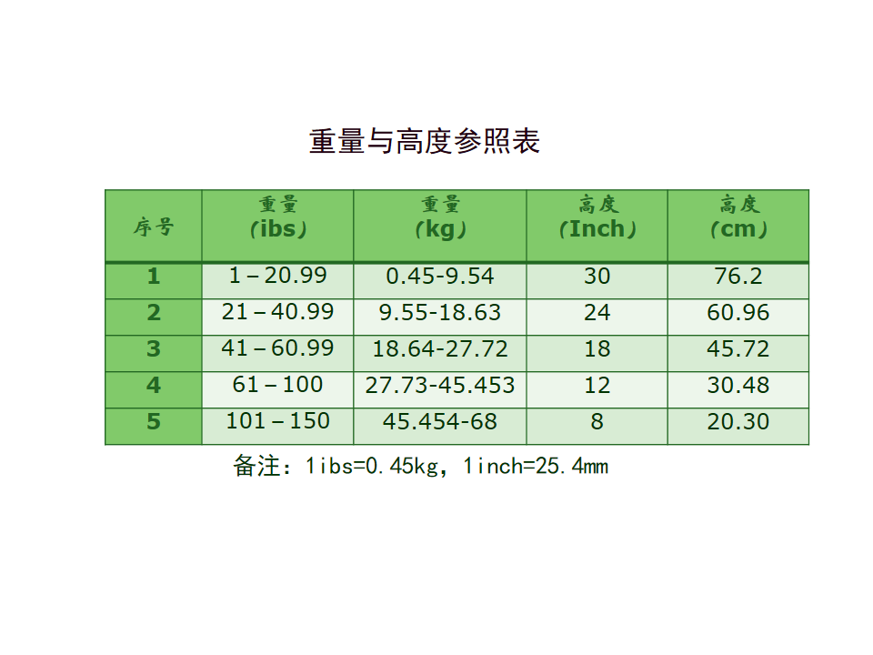 幻灯片7.PNG