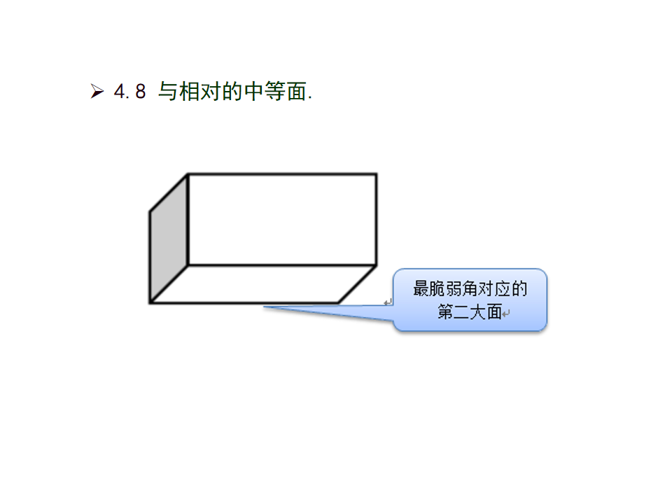 幻灯片16.PNG