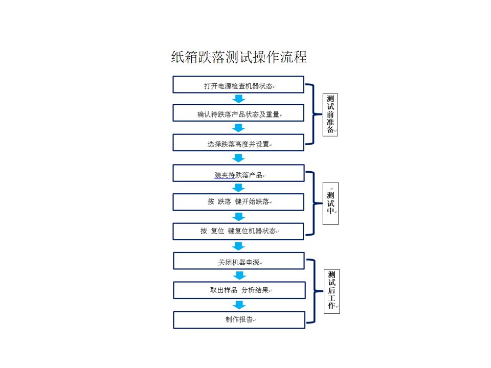 幻灯片21.PNG