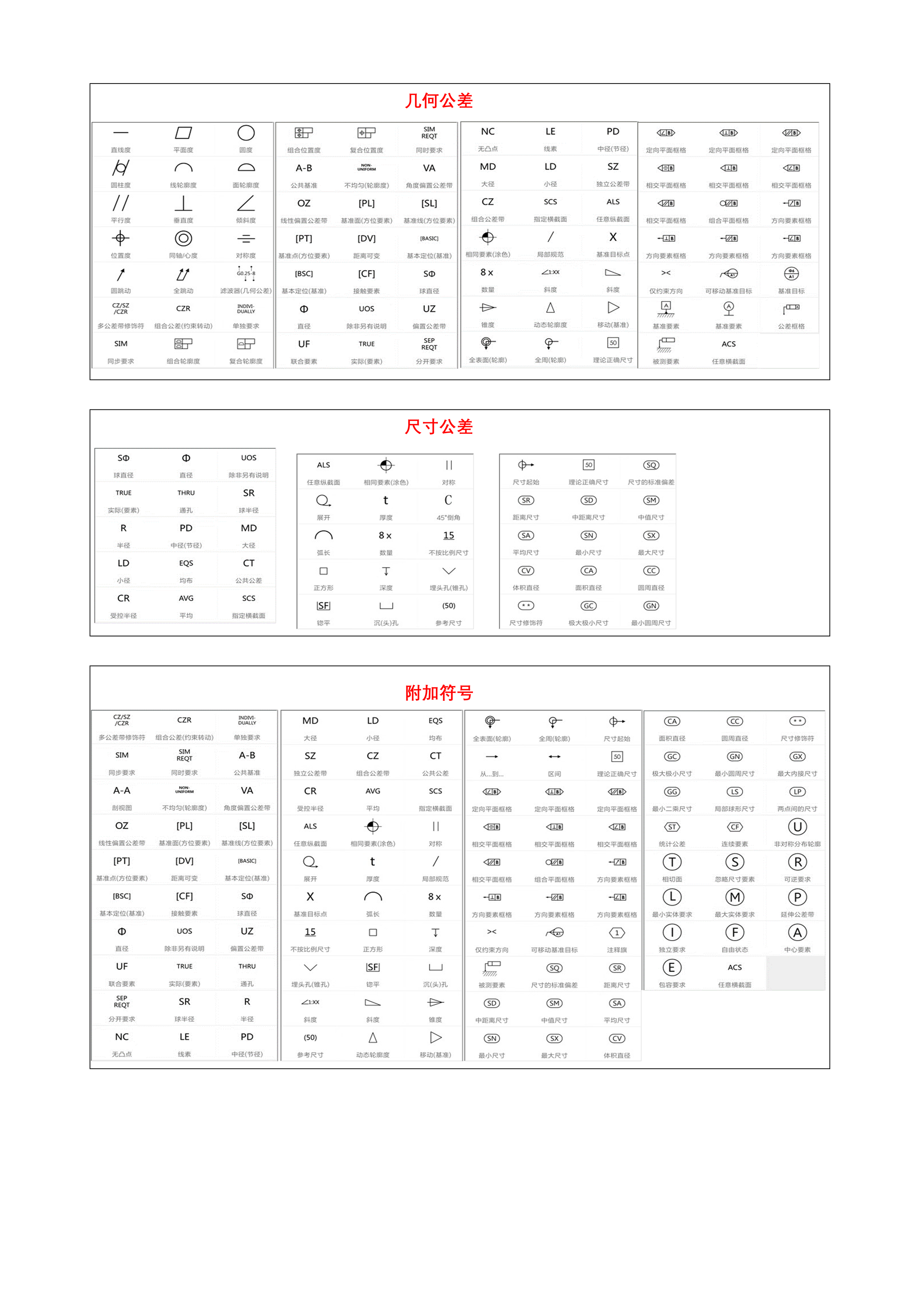 GDT 图标1.Png
