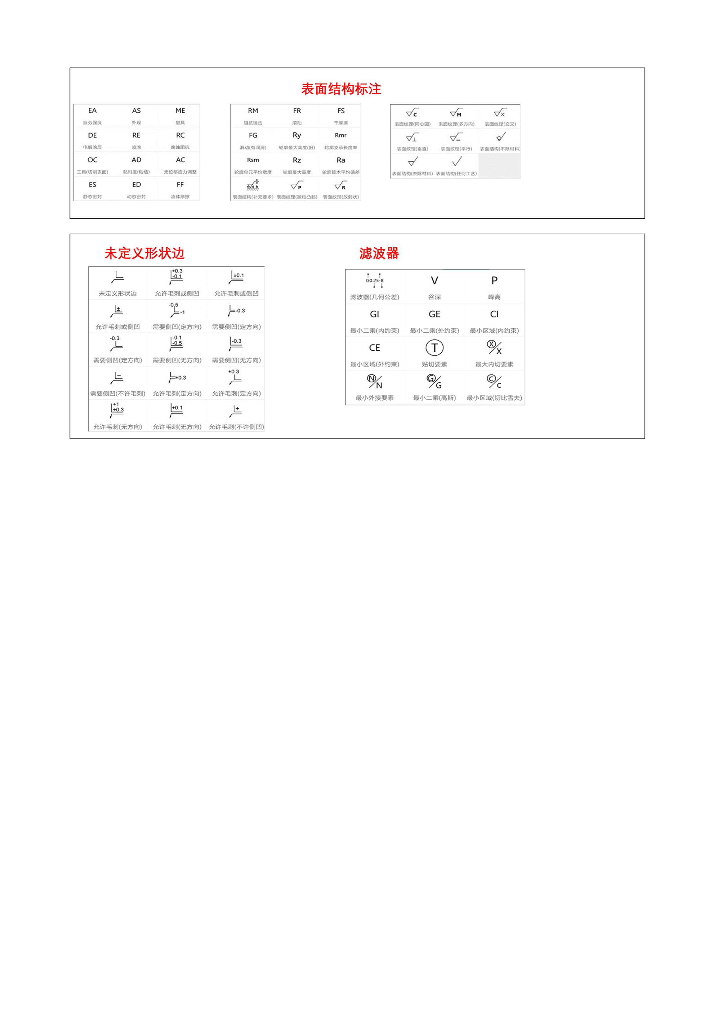 GDT 图标2.Png